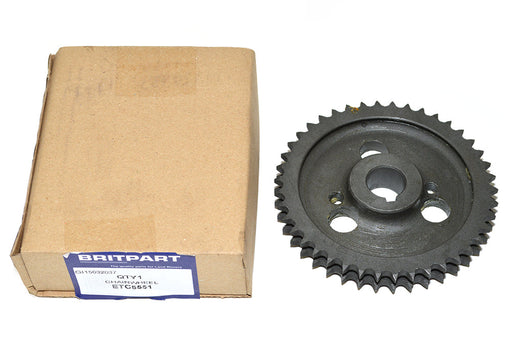 ETC5551 - CHAINWHEEL