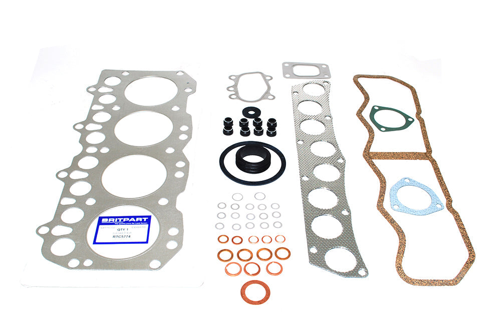 RTC5774 - GASKET KIT